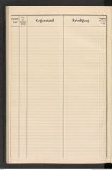 k.k. naturhistorisches Hofmuseum, Protokollbuch Intendanzakten 1911, Seite 142